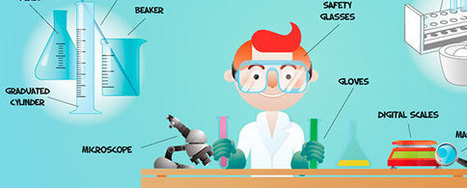 Educando científicos: 6 webs de ciencia para niños y jóvenes | Web 2.0 for juandoming | Scoop.it