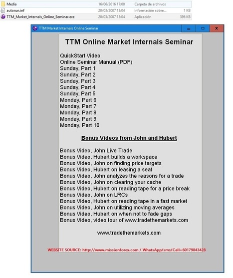 Dos2usb 1.59.84 Serial Key