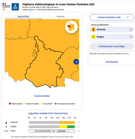 Vigilance orange pour canicule dans les Hautes-Pyr&eacute;n&eacute;es le 12 juillet | Vall&eacute;es d'Aure & Louron - Pyr&eacute;n&eacute;es | Scoop.it