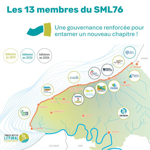 UNE GOUVERNANCE RENFORCEE AUTOUR DU SML76 | Veille territoriale AURH | Scoop.it
