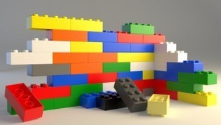 Building the Core Competencies for Innovation | Types of Innovation | Scoop.it