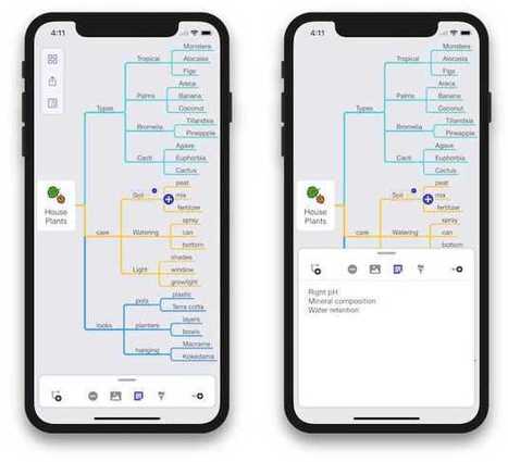 Cartes mentales : MindNode 5 sera freemium et plus poussé | Apprenance transmédia § Formations | Scoop.it