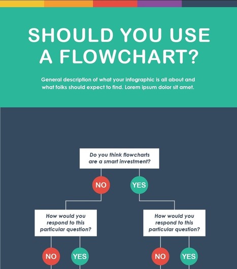 15 Customizable Infographic Templates for PowerPoint [Free Download] | Public Relations & Social Marketing Insight | Scoop.it