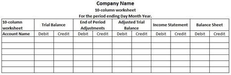 What is a 10-column worksheet in accounting?◄Click here | Basic Accounting Concepts | Scoop.it