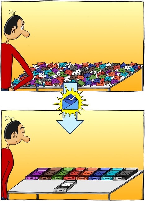 Official Gmail Blog: A bit about Bundles in Inbox | GooglePlus Expertise | Scoop.it