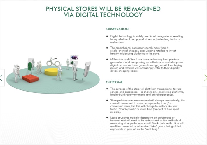 Retail 2030 from @CBRE suggests 42 trends that may shape the #futureOfRetail- as expected #AI #technology #robots play a big part but so do changes in consumer habits and environment conciousness H... | WHY IT MATTERS: Digital Transformation | Scoop.it