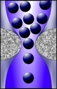 Drum Buffer Rope - very short description | Theory Of Constraints | Scoop.it
