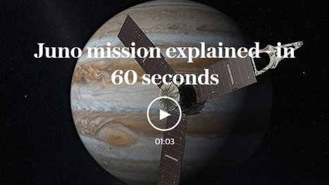 “Explained – In 60 Seconds” Is Useful Series Of…Explainer Videos via @larryFerlazzo | iGeneration - 21st Century Education (Pedagogy & Digital Innovation) | Scoop.it