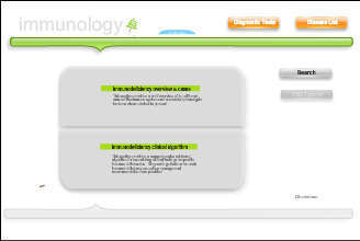 Immunodeficiency Search - Help page in clinical and laboratory diagnosis | Immunopathology & Immunotherapy | Scoop.it