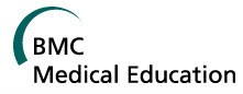 BMC Medical Education | Abstract | Experience with using second life for medical education in a family and community medicine education unit | Simulation in Health Sciences Education | Scoop.it