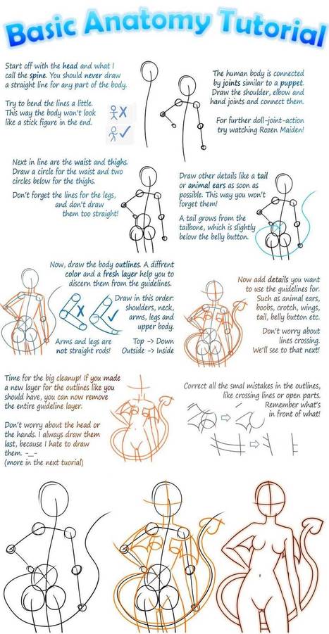 Featured image of post Body Anime Drawing Guidelines : Easy guidelines to draw manga arms and hands.