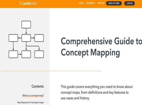 Teachers guide to using concept maps in education ~ Educational Technology and Mobile Learning | Creative teaching and learning | Scoop.it