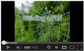 5 Great Tutorials on How to Build your Personal Learning Network | iGeneration - 21st Century Education (Pedagogy & Digital Innovation) | Scoop.it