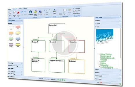 Rationale - online argument mapping | Connecting with technology-ICT for university educators. | Scoop.it