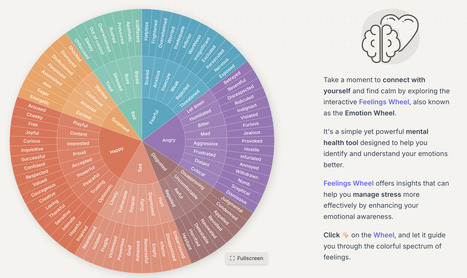 Connect With Yourself | Digital Delights for Learners | Scoop.it