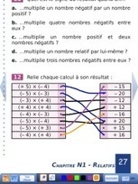 Dans l'attente de manuels scolaires belges | Koter Info - La Gazette de LLN-WSL-UCL | Scoop.it