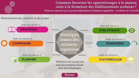 Les sciences cognitives au service des apprentissages | Innovation et transformation p&eacute;dagogique | Scoop.it