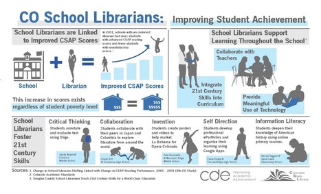 Data Visualization for the Rest of Us | American Libraries Magazine | Information and digital literacy in education via the digital path | Scoop.it