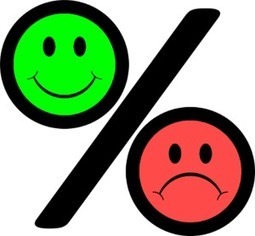 Good and Bad Ways to Calculate the OEE | Chris Roser AllAboutLean.com | TLS - TOC, Lean & Six Sigma | Scoop.it