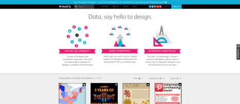 DIY: 5 Free Tools for Creating Killer Infographics | Business 2 Community | Public Relations & Social Marketing Insight | Scoop.it