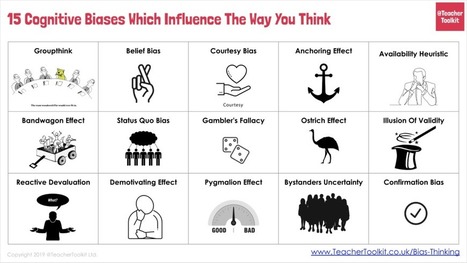 15 Cognitive Biases Which Influence The Way You Think via @TeacherToolkit | iGeneration - 21st Century Education (Pedagogy & Digital Innovation) | Scoop.it
