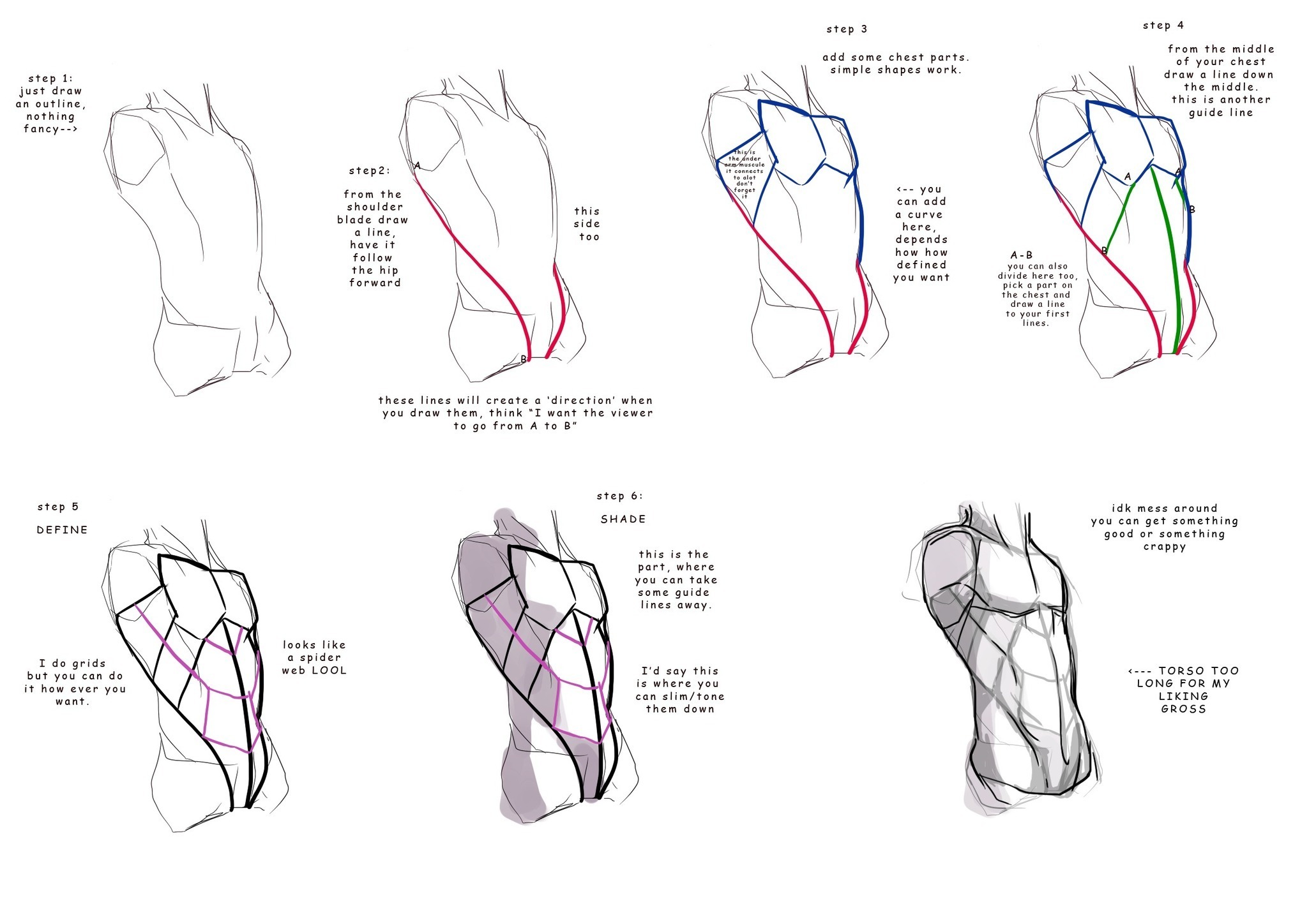 Abs - how to | Drawing and Painting Tutorials