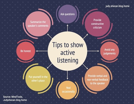 Active Listening to Influence Conversations. | Empathy Movement Magazine | Scoop.it