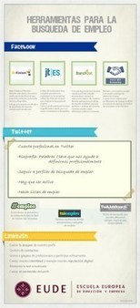 Herramientas 2.0 para la búsqueda de empleo #infografia #infographic #socialmedia | Educación, TIC y ecología | Scoop.it