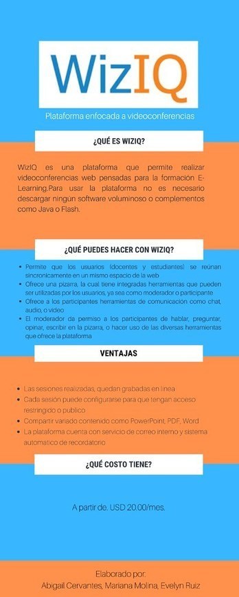 Infografía Wiziq | Asómate | Educación, TIC y ecología | Scoop.it