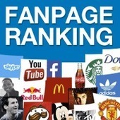 Facebook Fan Pages Worldwide Ranking Catalogue by Category and Country | Internet Marketing Strategy 2.0 | Scoop.it