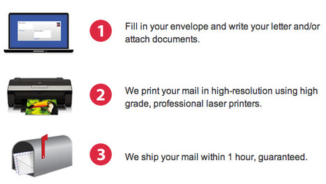 Send Physical Printer Mail To Anyone In The World from Your Computer: 1HRMail Is Here | Internet Marketing Strategy 2.0 | Scoop.it