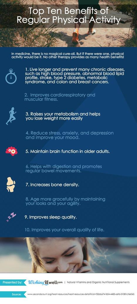 Top 10 Benefits of Regular Physical Activity | All Infographics | Scoop.it