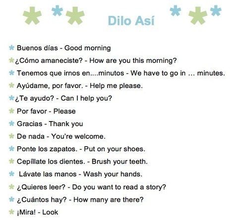 61 Common Spanish Phrases to Use With Kids – A Printable List | Learn Spanish | Scoop.it