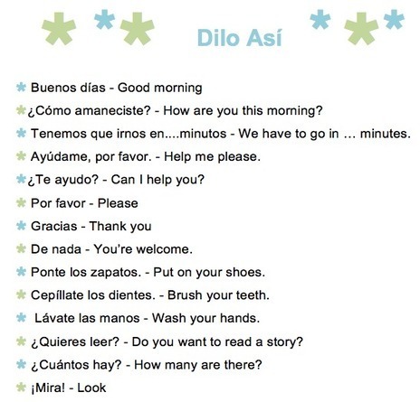 61 Common Spanish Phrases to Use With Kids &nda