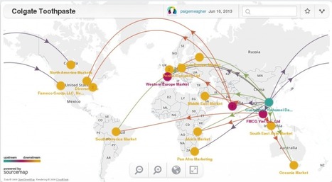 Open Value Networks and Commons Based Peer Production | Peer2Politics | Scoop.it
