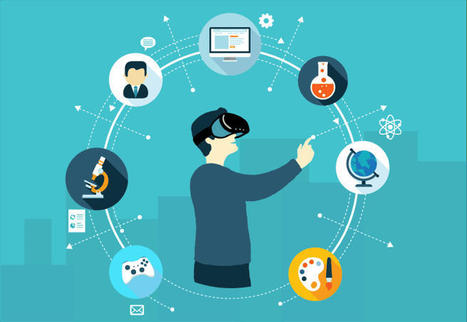 Quel futur de l’Immersive Learning ? | Formation : Innovations et EdTech | Scoop.it