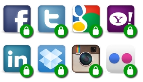 MyPermissions.org.- | Software+App+Web.- | Scoop.it