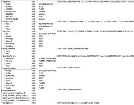 Cyber Espionage Reaches New Levels with Flamer | BitDefender Labs | Latest Social Media News | Scoop.it