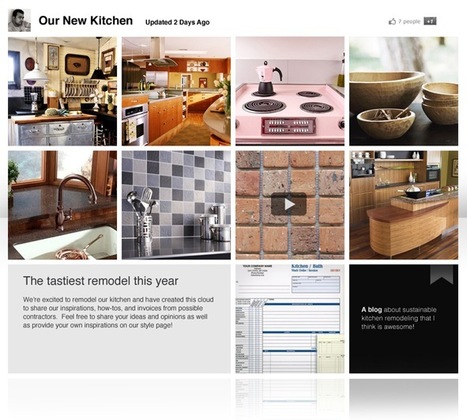 Curate and Organize Visual Collections: NotesCloud | Latest Social Media News | Scoop.it