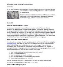 Today's Lesson Plans | TeachHUB | CLIL Didactic Units | Scoop.it