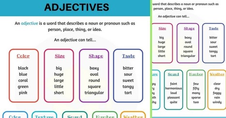 Adjectives: A Super Simple Guide to Adjective with Examples • | Bilingually Enriched Learners | Scoop.it