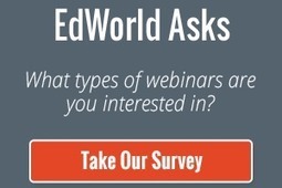 Survey Examines Students' Web Research Skills - Education World | Information and digital literacy in education via the digital path | Scoop.it