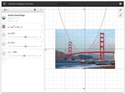 An Excellent Free Graphing Calculator for Your iPad - Desmos | iGeneration - 21st Century Education (Pedagogy & Digital Innovation) | Scoop.it