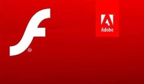 Adobe Flash Player 2018 In مدونة البطريق Scoop It