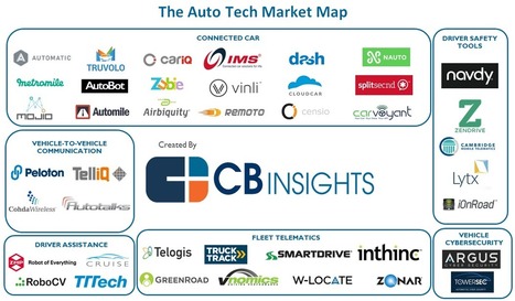 41 Tech Startups Disrupting The Car Industry | The Revolution Of The Car Industry | Scoop.it