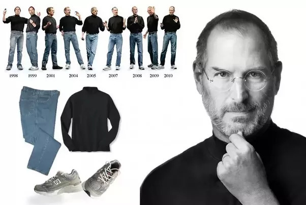 Why successful people wear the same thing every day