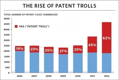 Contre les patent trolls, les brevets doivent être mieux rédigés | Libertés Numériques | Scoop.it