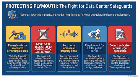 Plymouth Township vs "Hyperscale" Data Center | Newtown News of Interest | Scoop.it