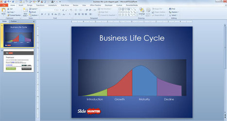 FREE Business Life Cycle Diagram for PowerPoint | Free Templates for Business (PowerPoint, Keynote, Excel, Word, etc.) | Scoop.it