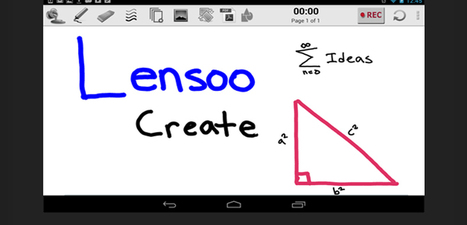 Lensoo Create, una aplicación educativa para estudiantes y docentes. | TIC & Educación | Scoop.it